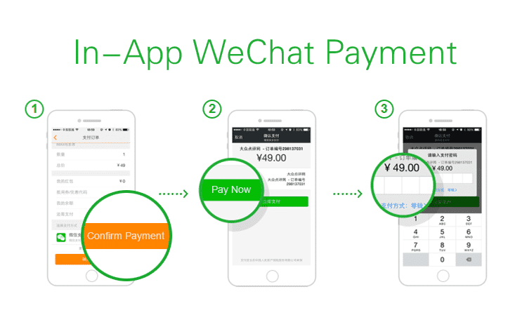 خدمات پرداخت WeChat